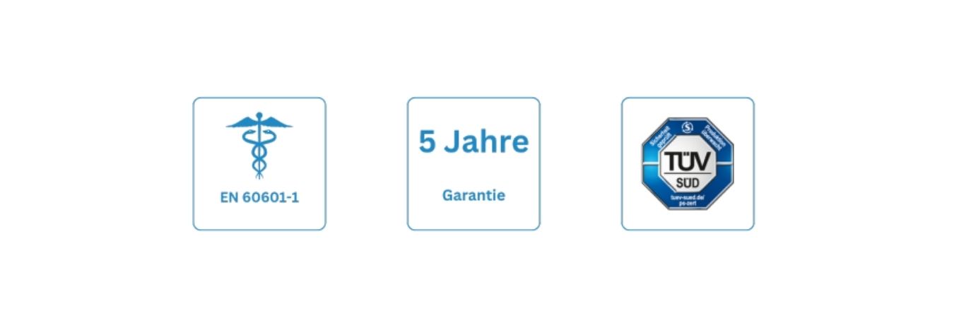 Geprüft
